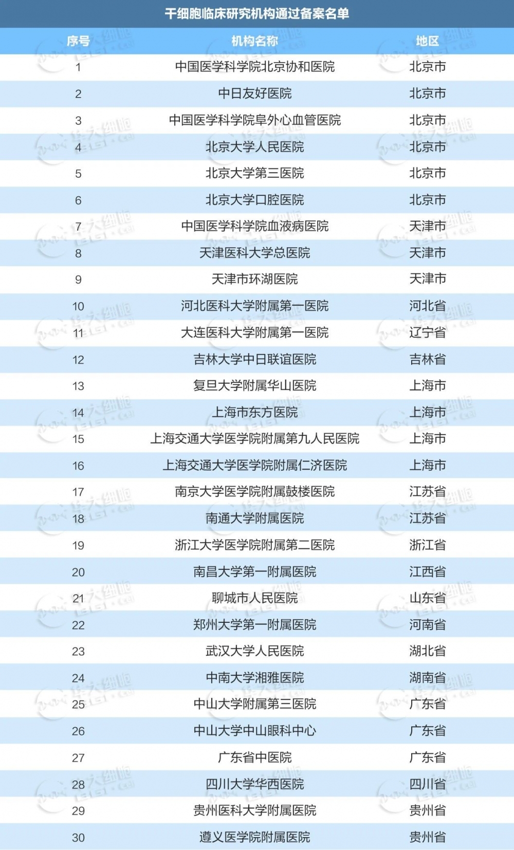 微信图片_20250320143151